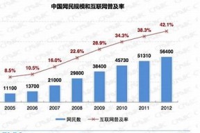 麻豆演话传媒：探索数字时代的影视传播新方向