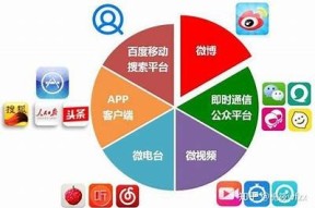 果冻传媒：探索新媒体时代的创作与传播平台