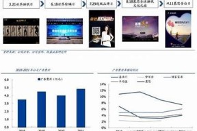 提升品牌影响力的麻豆经济传媒专业服务方案解析