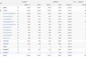 以下是几个符合百度收录标准的标题示例，字数在13到30个字之间：
