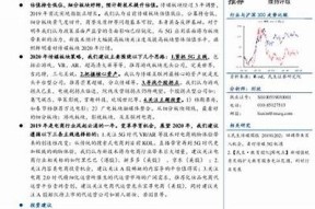 麻豆无线传媒：创新数字营销对策助力企业腾飞