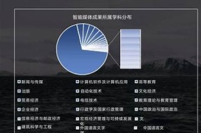 麻豆央视传媒：引领新媒体时代的创新先锋