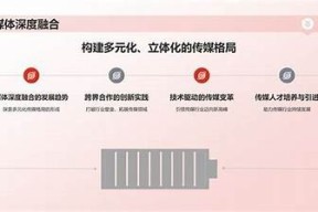 传媒行业新走向：揭秘果冻与麻豆的成功秘籍与发展潜力