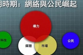 麻豆传媒：探索多元文化与影视创作的新视野