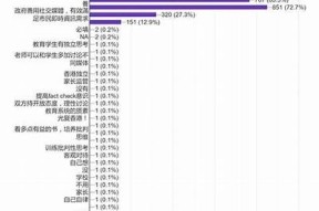 探索麻豆床传媒：彻底解读其特色与优势