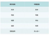 麻豆传媒：探索数字时代的内容创作与传播新动向
