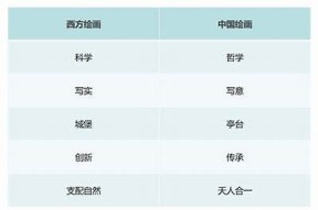 麻豆传媒：探索数字时代的内容创作与传播新动向