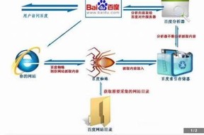 要生成一个符合百度收录标准的标题，您可以根据以下几个方面进行思考：