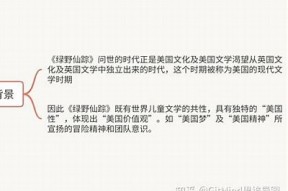 探索麻豆果冻传媒的绿野仙踪：奇幻与创意的完美结合