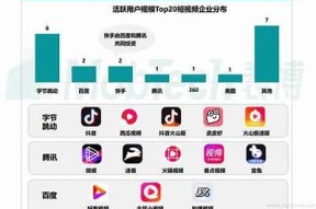 麻豆私人传媒：探索新兴短视频与自媒体发展的未来